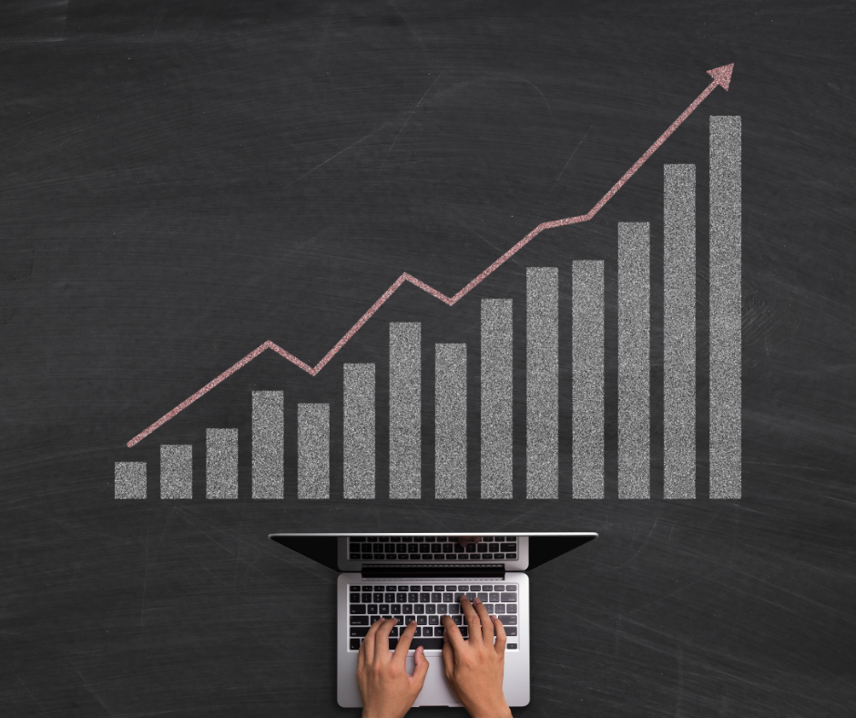 There is Still Time to Support and Create Business Growth in 2020 There is Still Time to Support and Create Business Growth in 2020